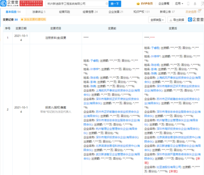 比亞迪戰(zhàn)略投資新迪數(shù)字，深化軟件與信息技術(shù)服務(wù)布局